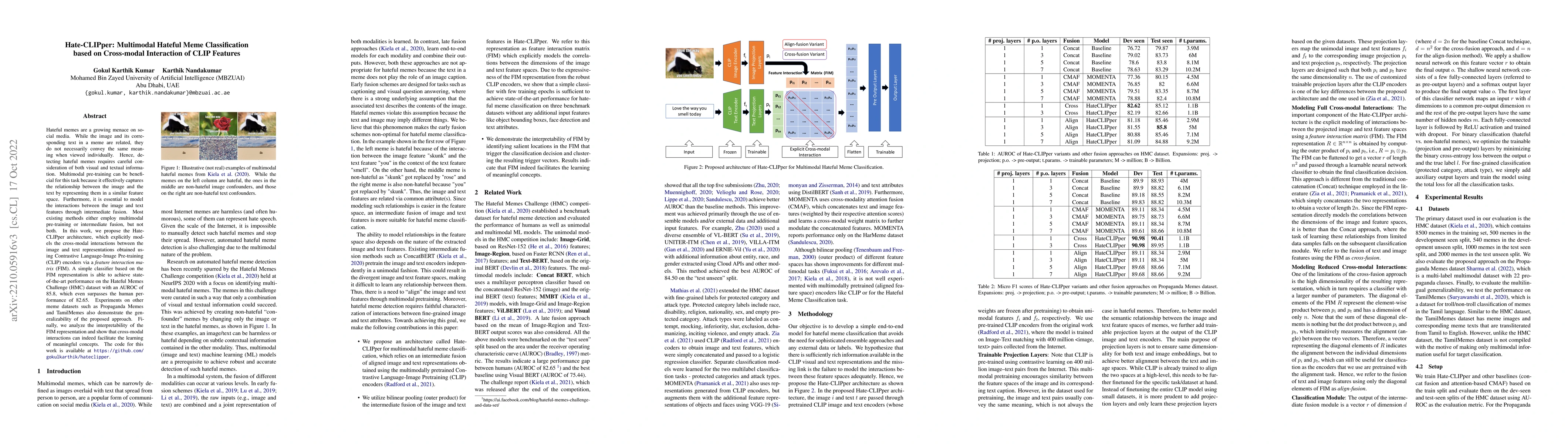 Thumbnail for Hate-CLIPper: Multimodal Hateful Meme Classification based on
  Cross-modal Interaction of CLIP Features