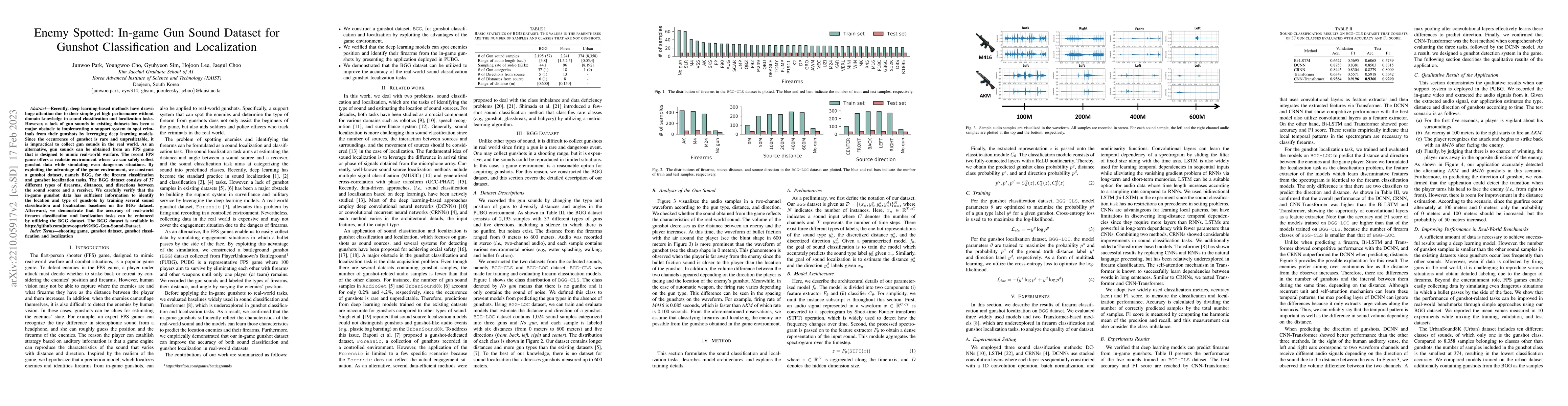 Thumbnail for Enemy Spotted: in-game gun sound dataset for gunshot classification and
  localization