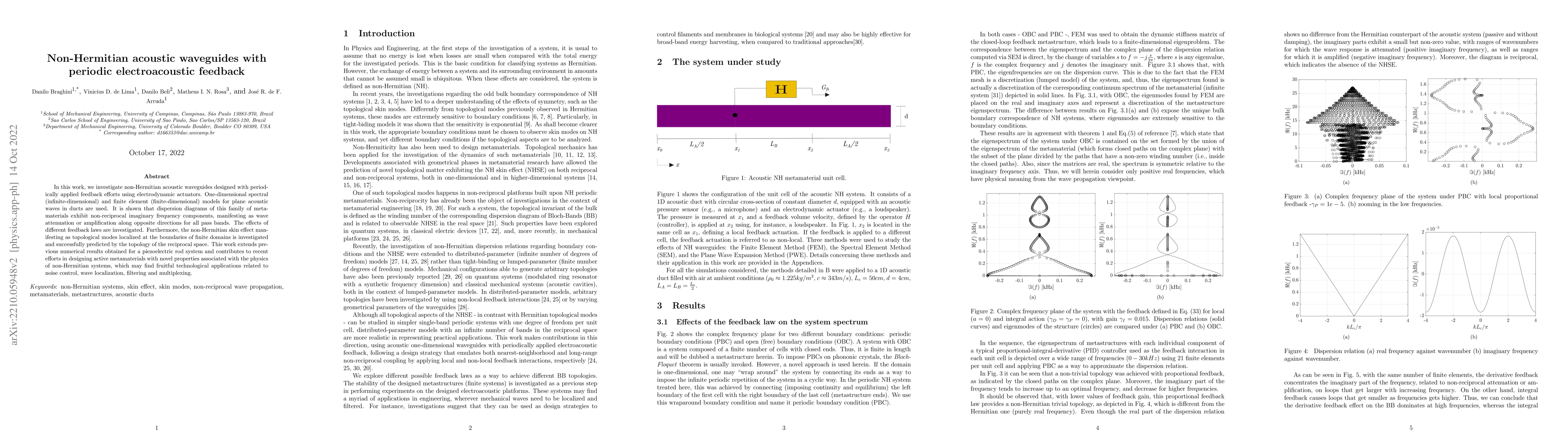 Thumbnail for Non-Hermitian acoustic waveguides with periodic electroacoustic feedback