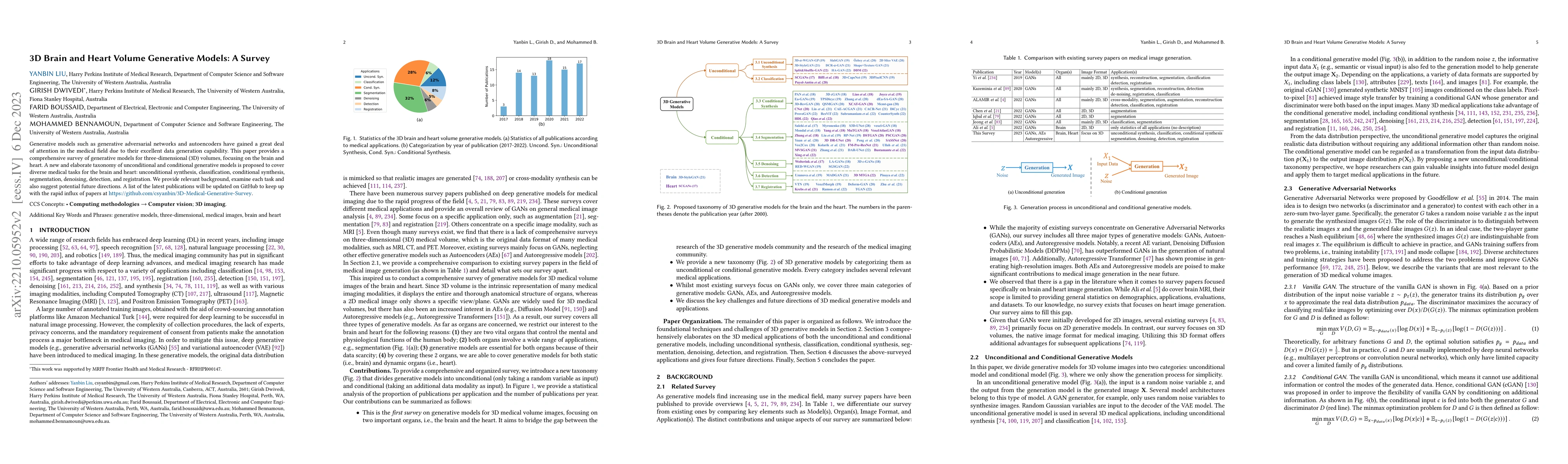Thumbnail for 3D Brain and Heart Volume Generative Models: A Survey