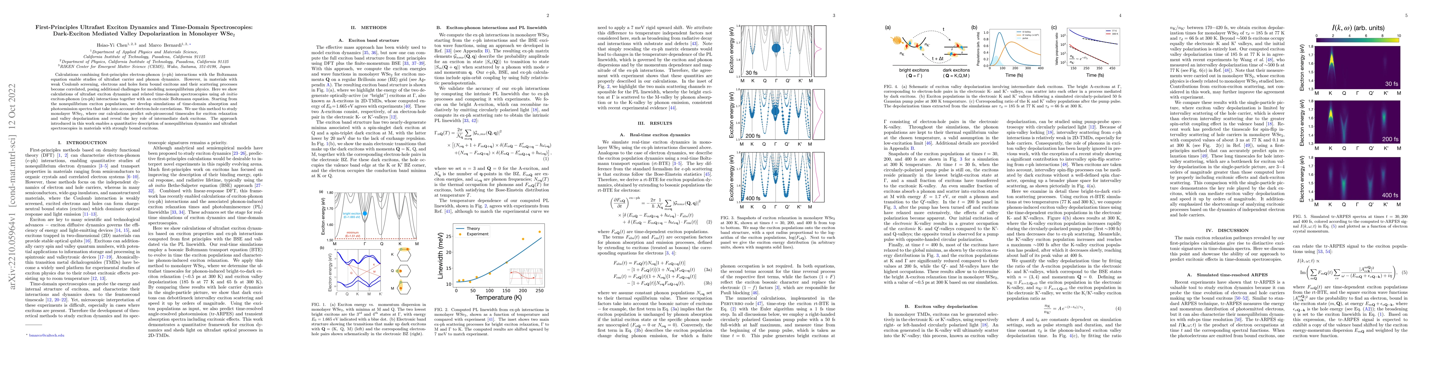 Thumbnail for First-Principles Ultrafast Exciton Dynamics and Time-Domain
  Spectroscopies: Dark-Exciton Mediated Valley Depolarization in Monolayer
  WSe$_2$