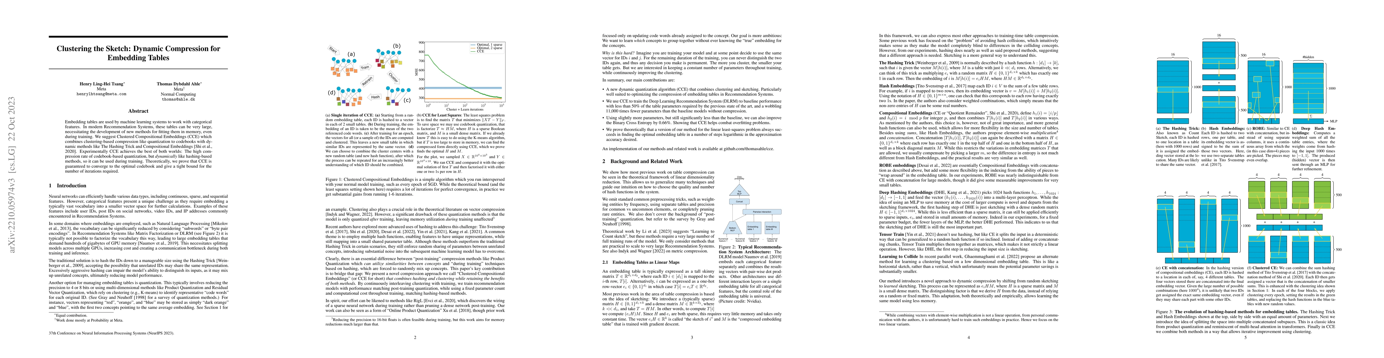 Thumbnail for Clustering the Sketch: A Novel Approach to Embedding Table Compression