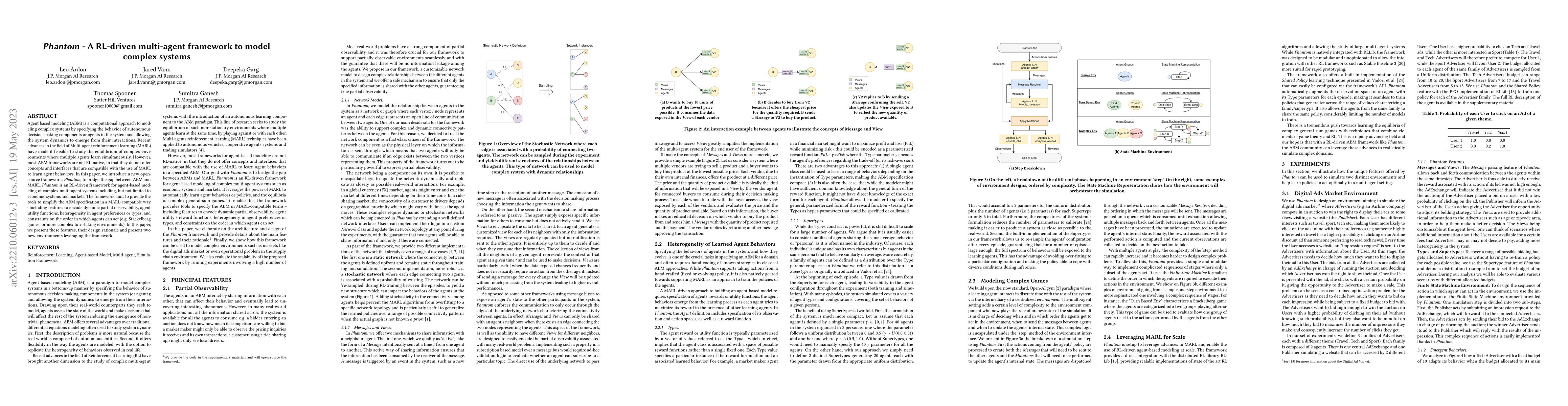 Thumbnail for Phantom -- A RL-driven multi-agent framework to model complex systems