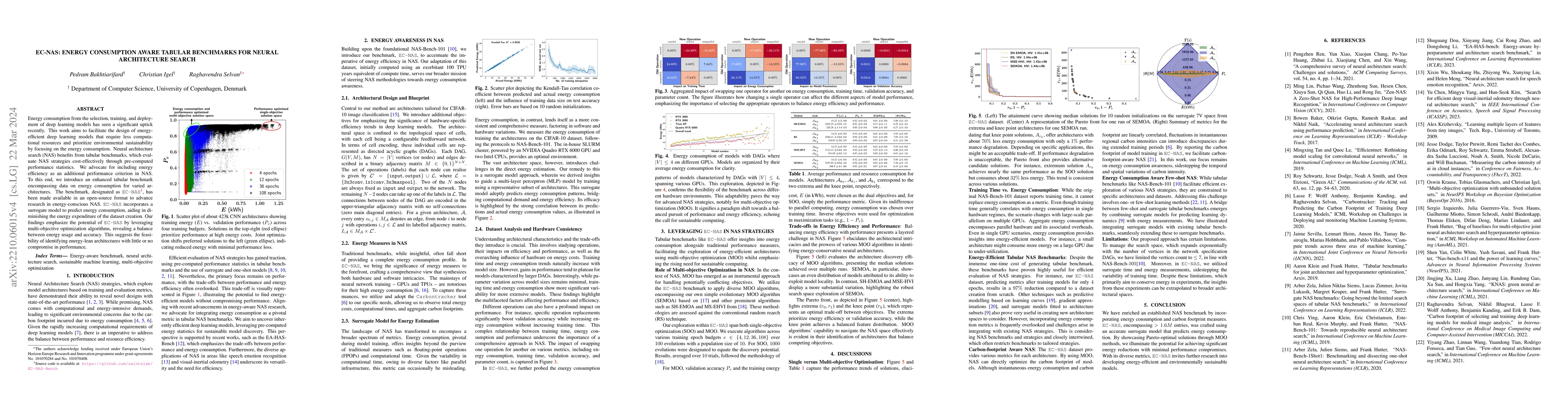 Thumbnail for EC-NAS: Energy Consumption Aware Tabular Benchmarks for Neural
  Architecture Search