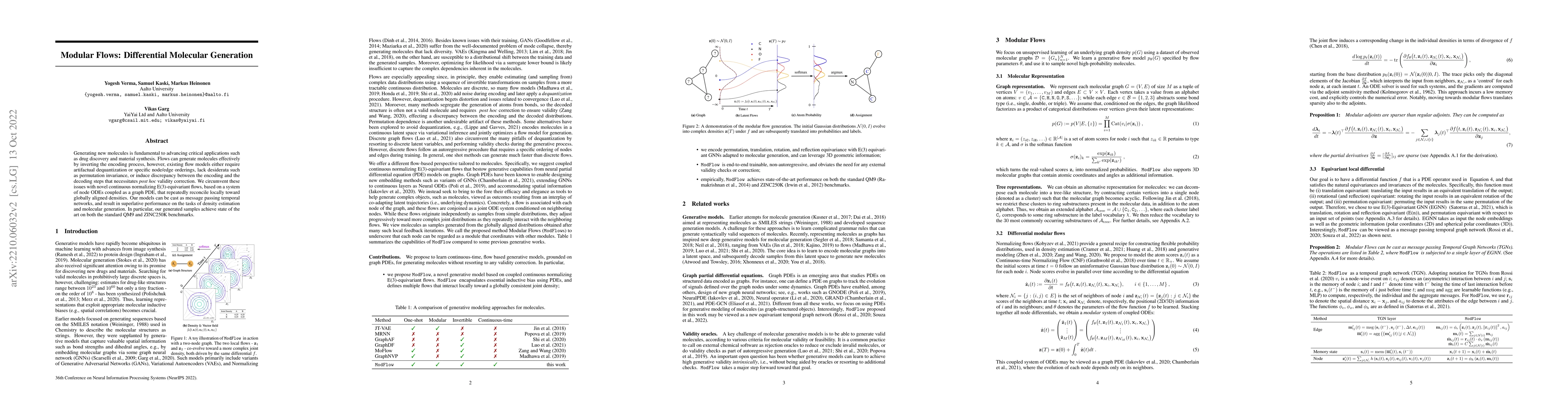 Thumbnail for Modular Flows: Differential Molecular Generation