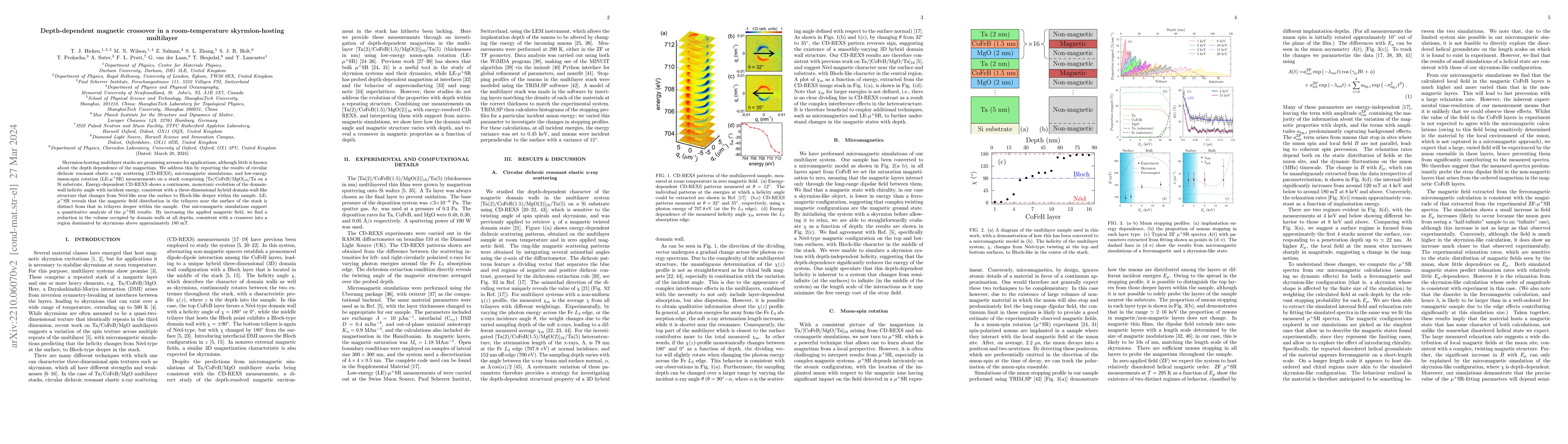Thumbnail for Depth-dependent magnetic crossover in a room-temperature
  skyrmion-hosting multilayer