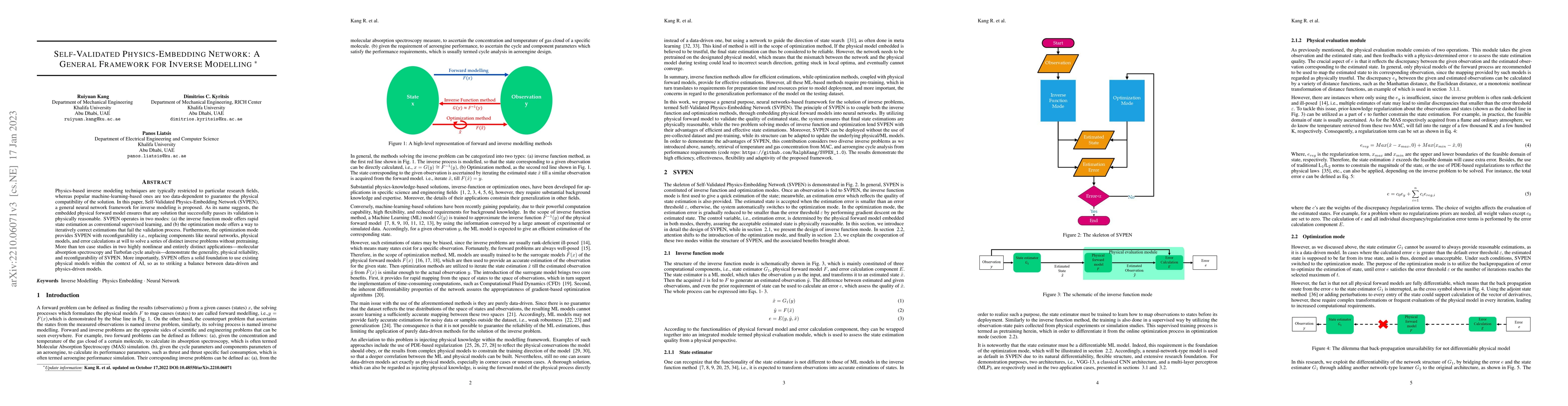 Thumbnail for Self-Validated Physics-Embedding Network: A General Framework for
  Inverse Modelling