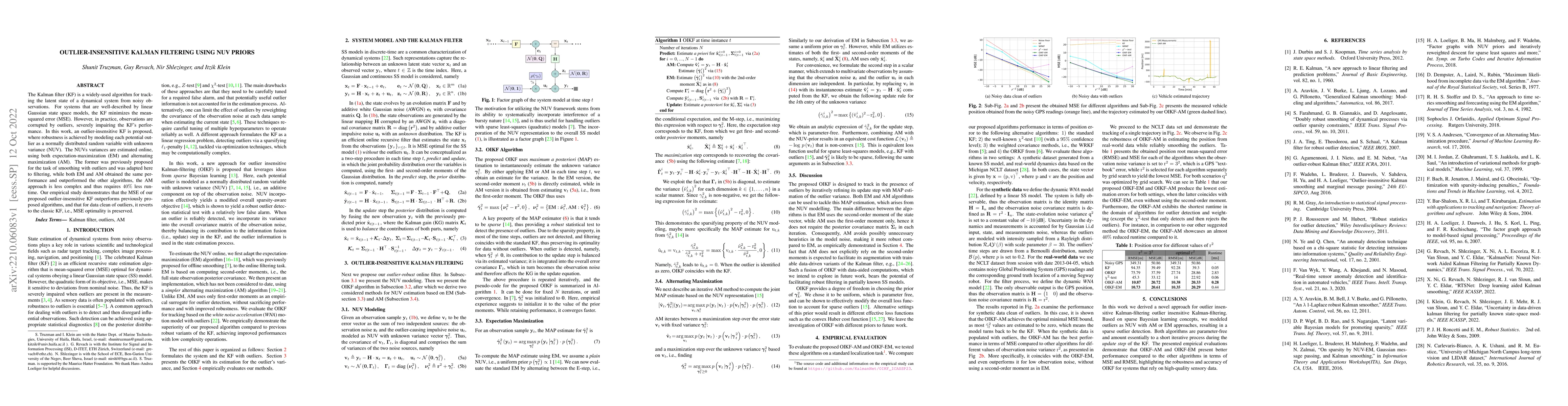Thumbnail for Outlier-Insensitive Kalman Filtering Using NUV Priors