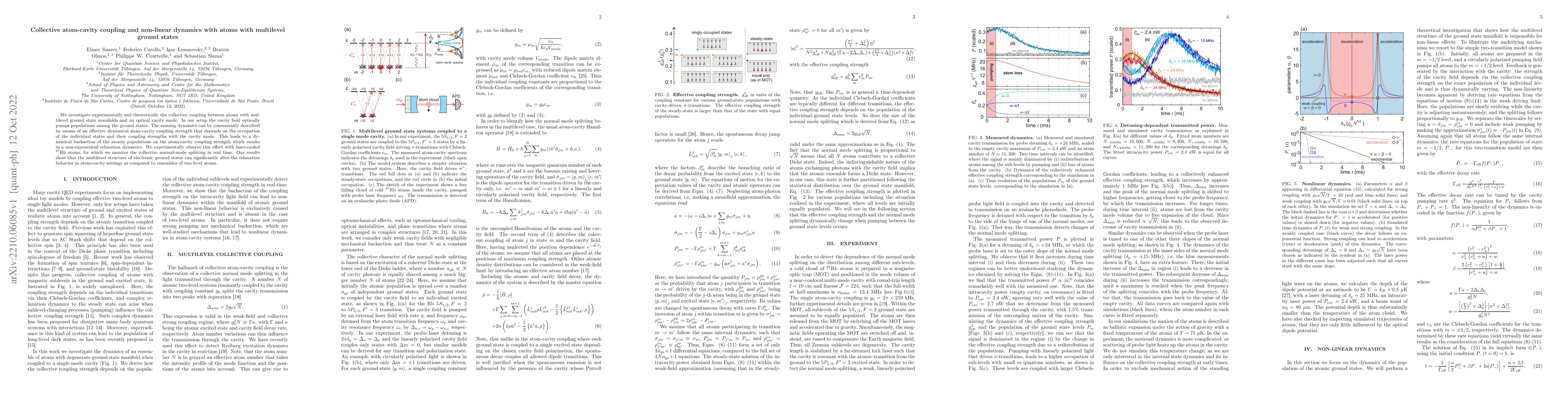 Thumbnail for Collective atom-cavity coupling and non-linear dynamics with atoms with
  multilevel ground states