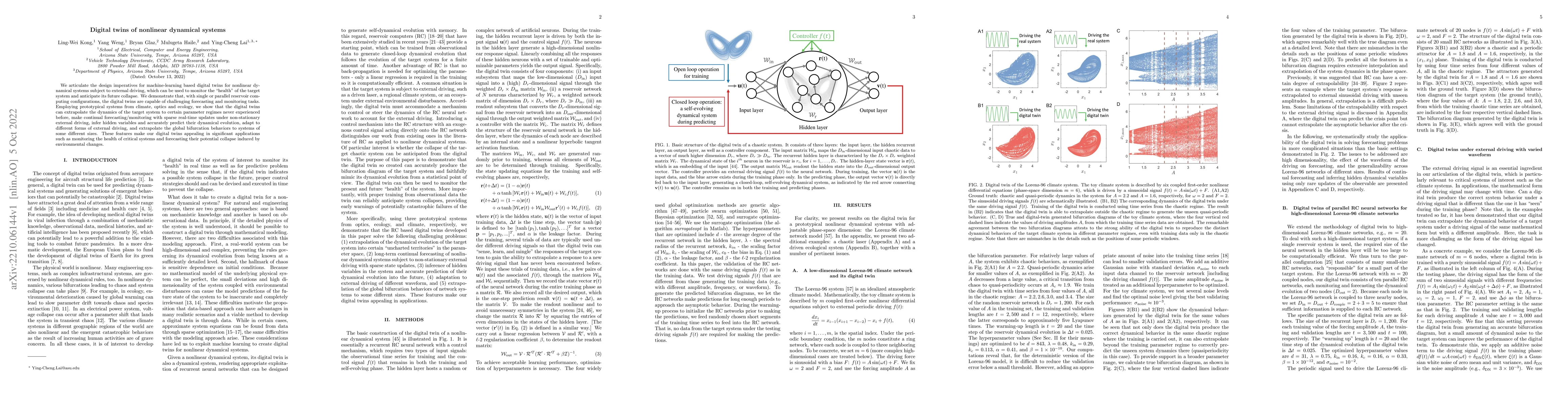 Thumbnail for Digital twins of nonlinear dynamical systems
