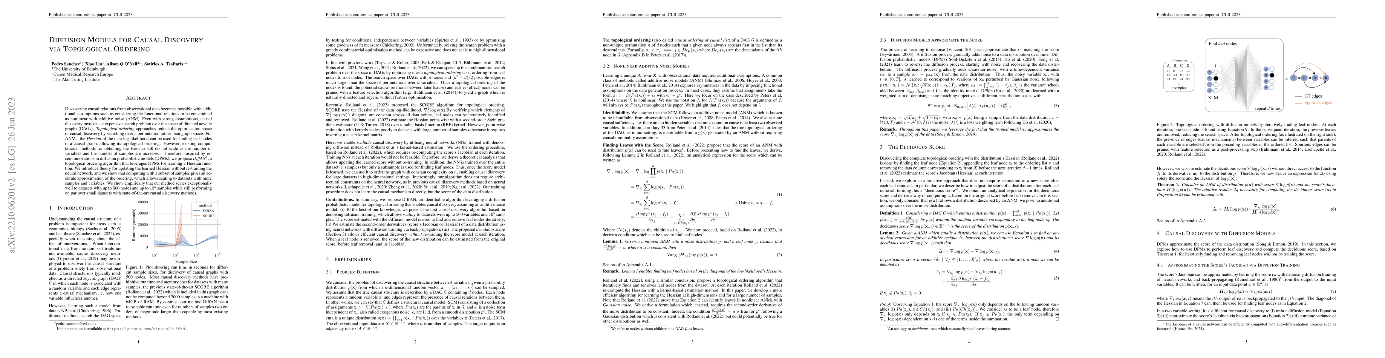 Thumbnail for Diffusion Models for Causal Discovery via Topological Ordering