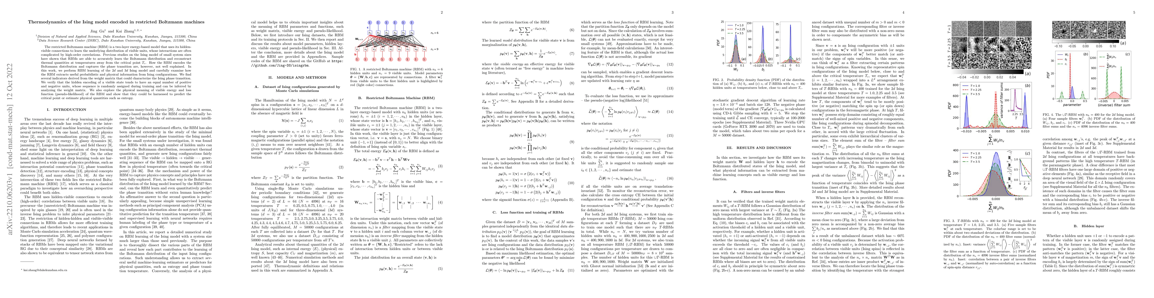 Thumbnail for Thermodynamics of the Ising model encoded in restricted Boltzmann
  machines