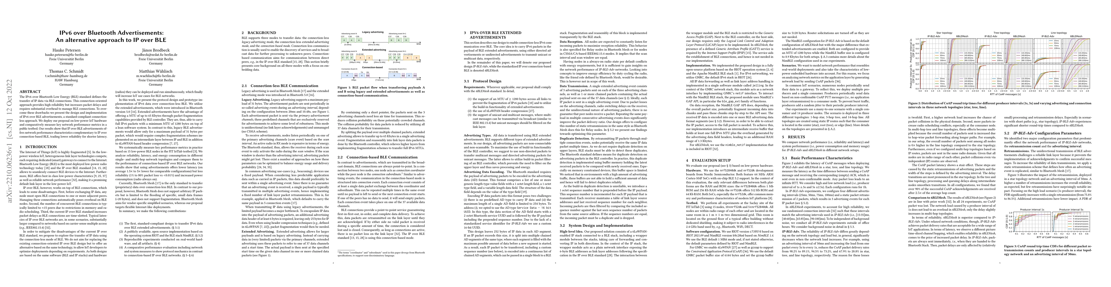Thumbnail for IPv6 over Bluetooth Advertisements: An alternative approach to IP over
  BLE