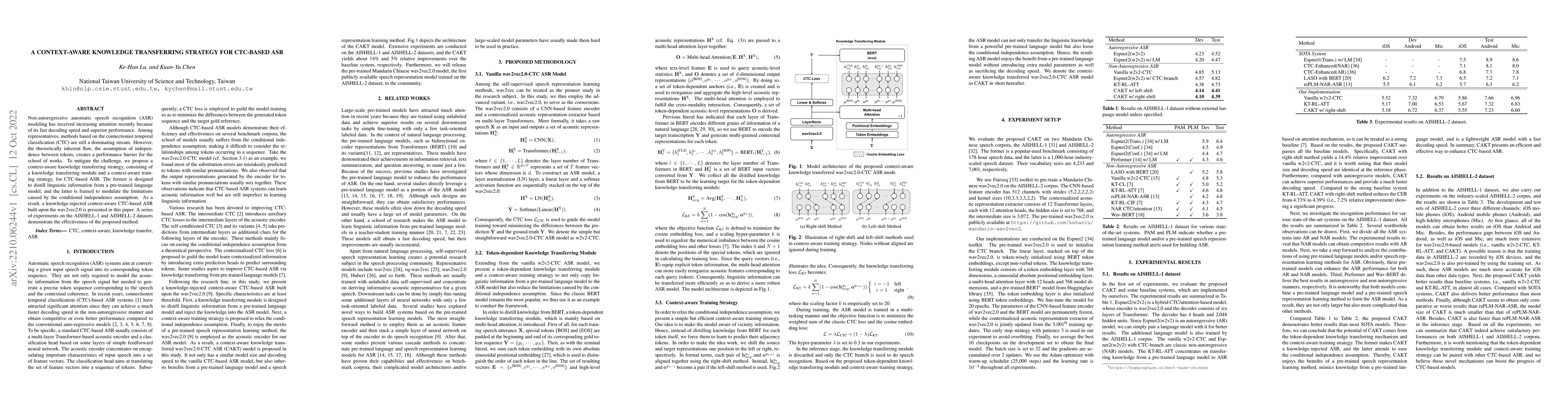 Thumbnail for A context-aware knowledge transferring strategy for CTC-based ASR