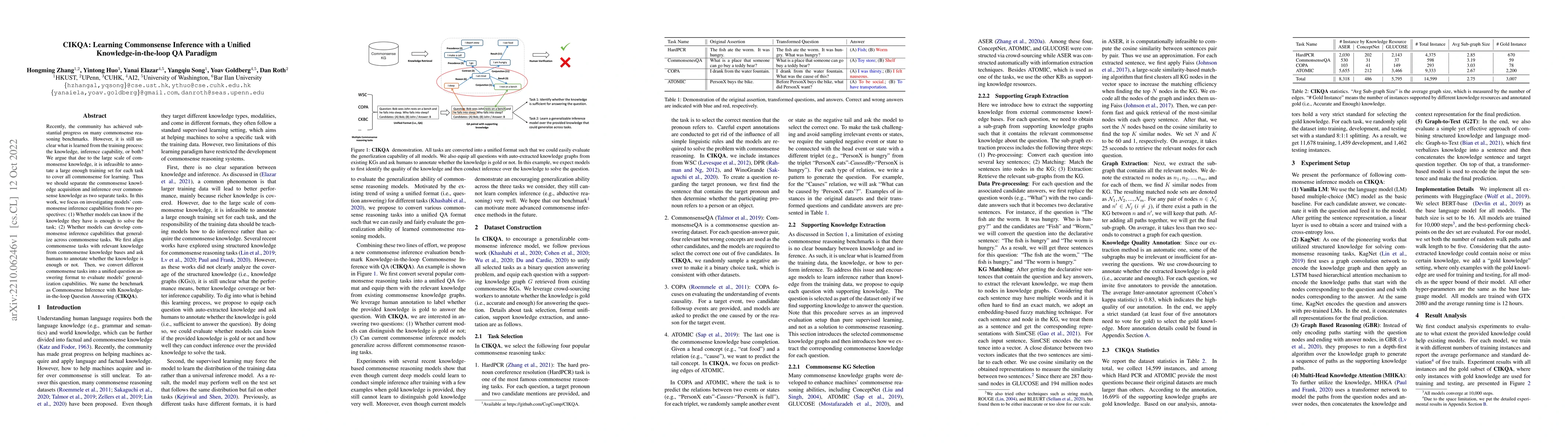Thumbnail for CIKQA: Learning Commonsense Inference with a Unified
  Knowledge-in-the-loop QA Paradigm