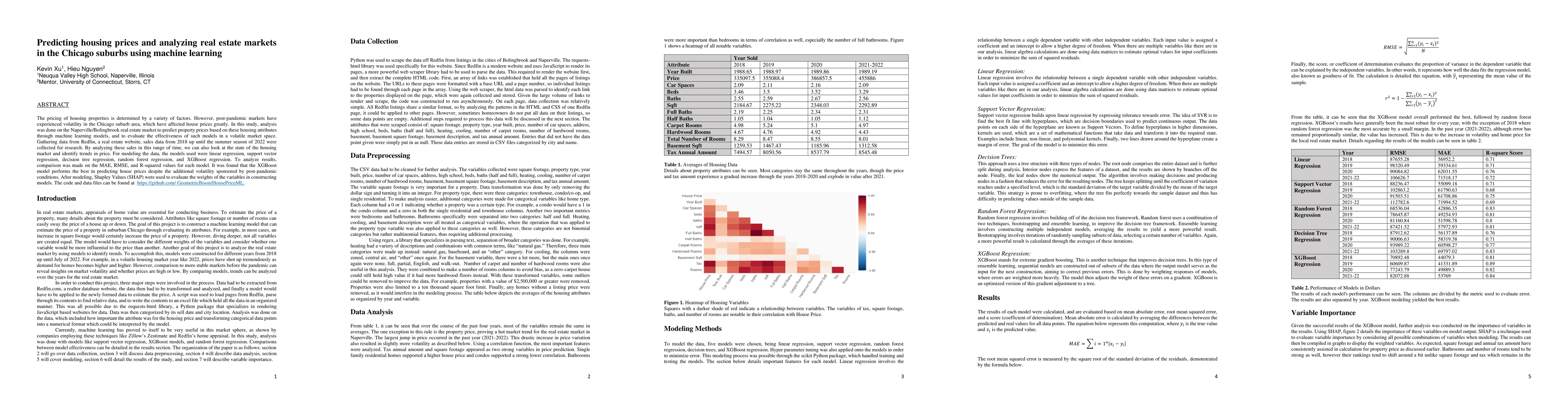 Thumbnail for Predicting housing prices and analyzing real estate market in the
  Chicago suburbs using Machine Learning