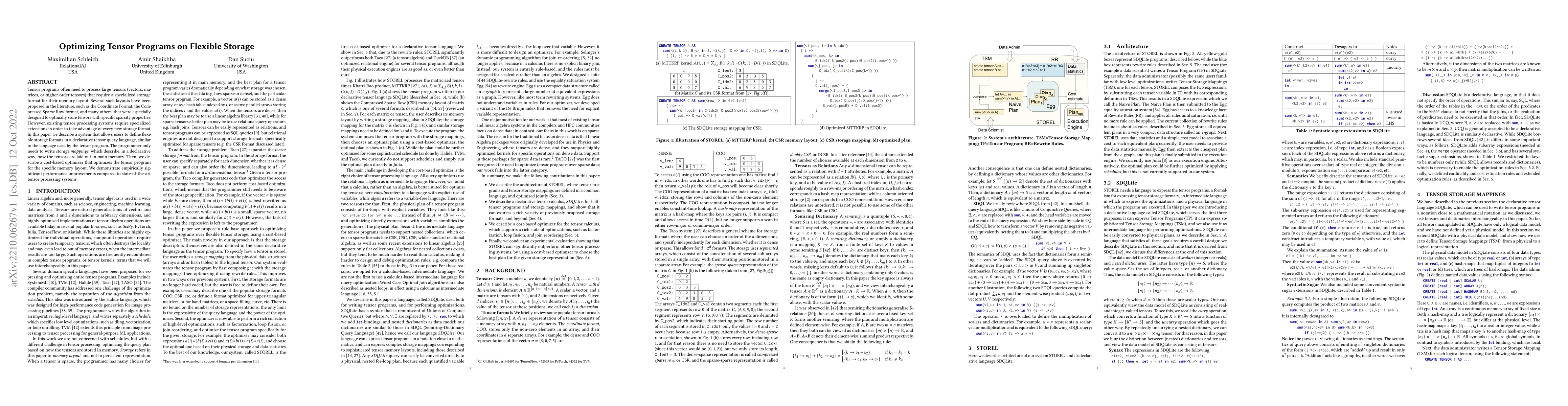 Thumbnail for Optimizing Tensor Programs on Flexible Storage
