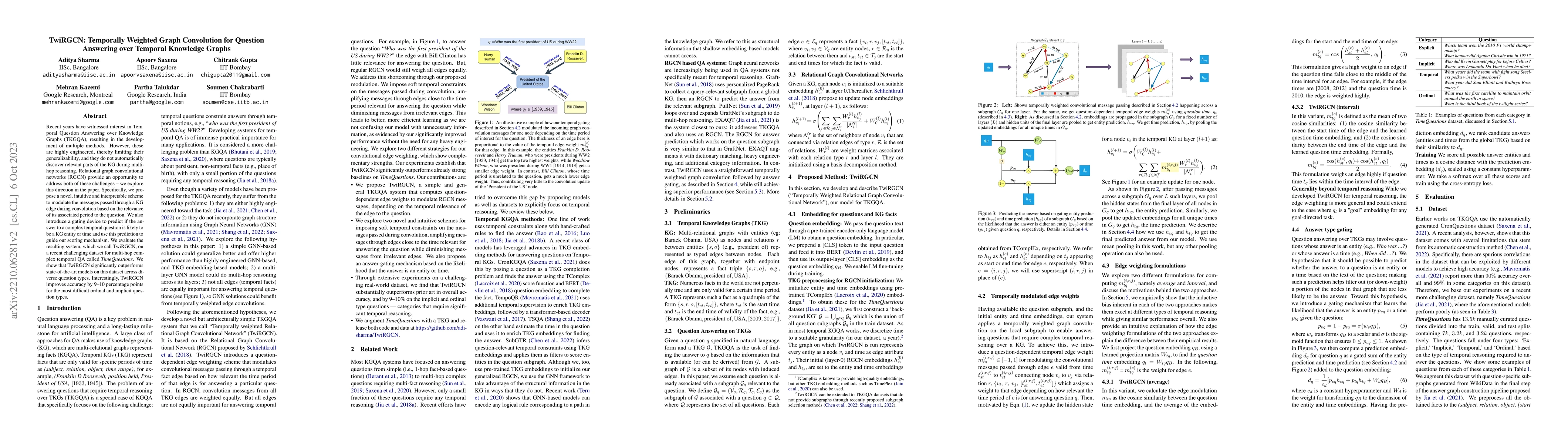 Thumbnail for TwiRGCN: Temporally Weighted Graph Convolution for Question Answering
  over Temporal Knowledge Graphs