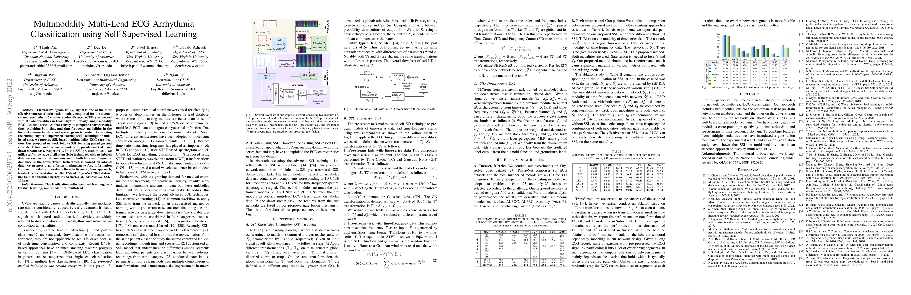 Thumbnail for Multimodality Multi-Lead ECG Arrhythmia Classification using
  Self-Supervised Learning