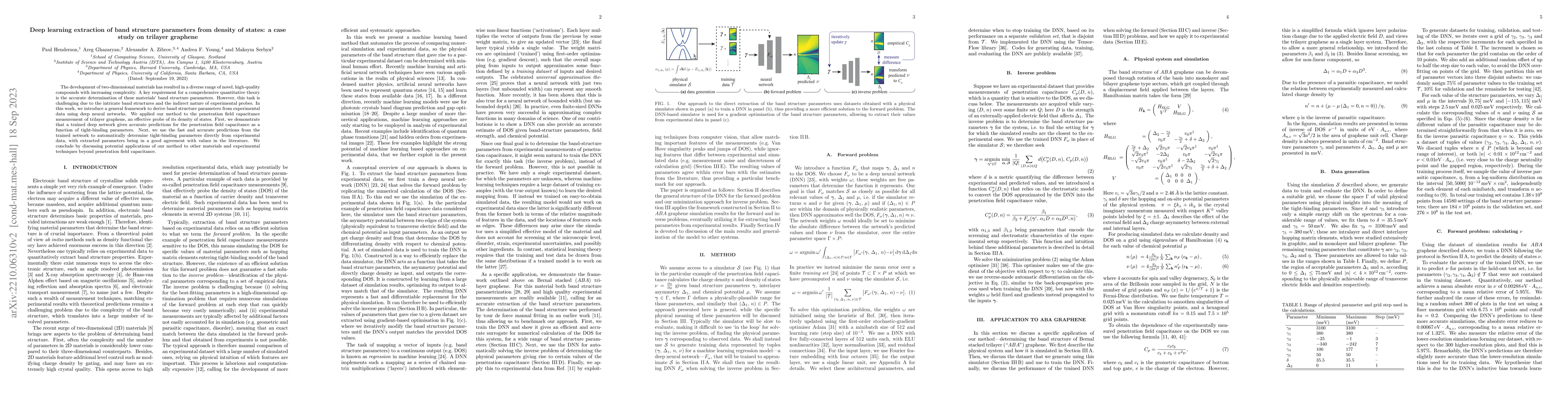 Thumbnail for Deep learning extraction of band structure parameters from density of
  states: a case study on trilayer graphene