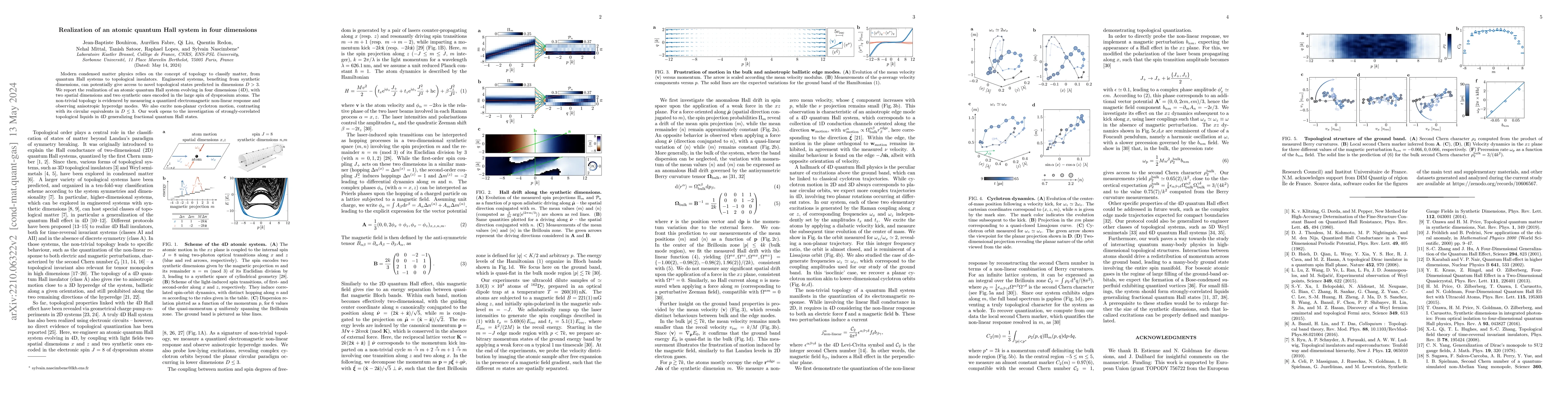 Thumbnail for Realization of an atomic quantum Hall system in four dimensions