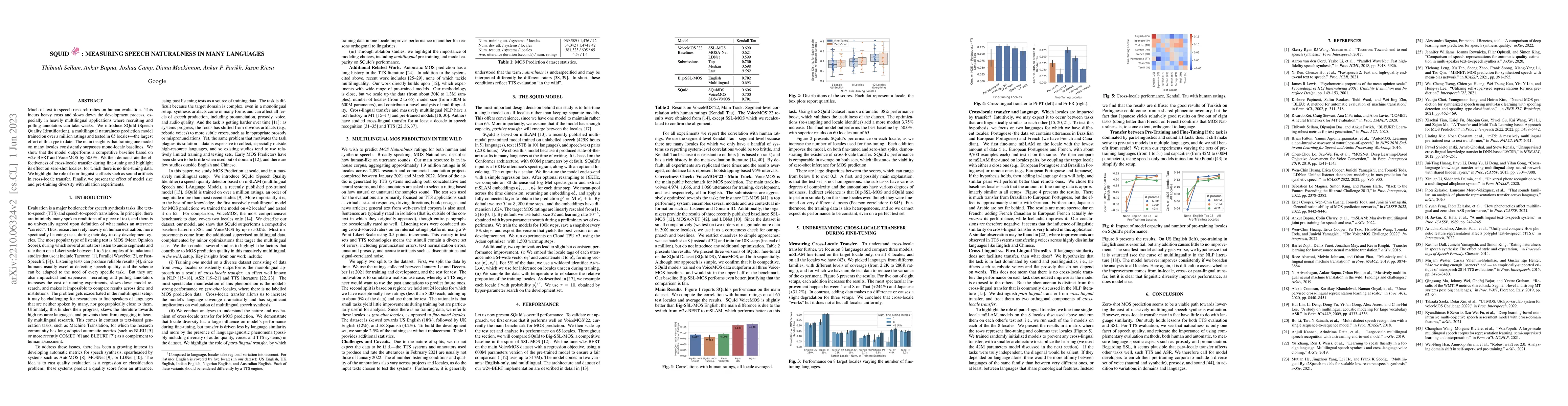Thumbnail for SQuId: Measuring Speech Naturalness in Many Languages