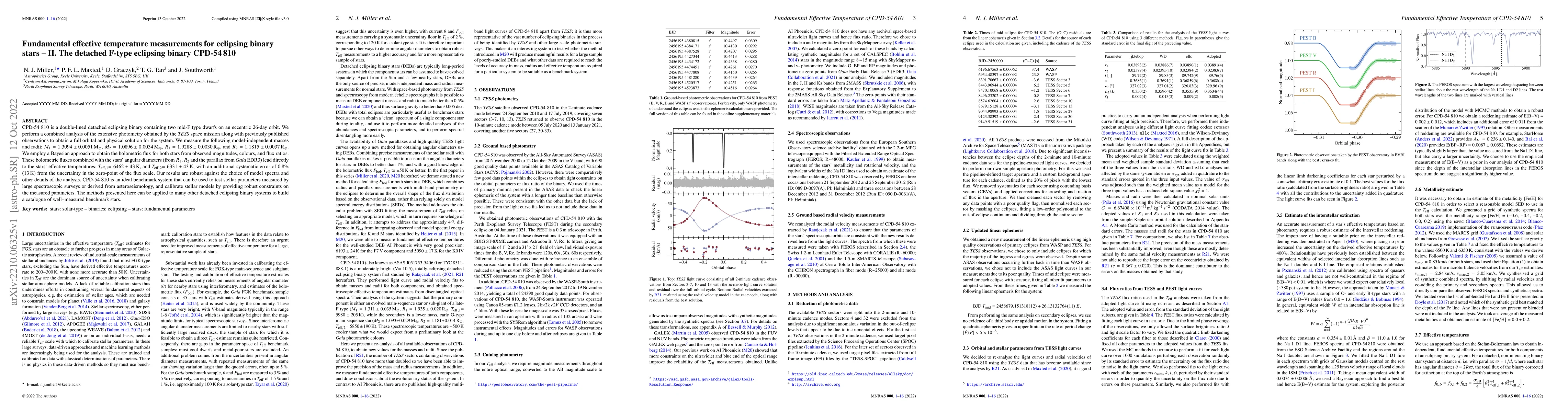 Thumbnail for Fundamental effective temperature measurements for eclipsing binary
  stars -- II. The detached F-type eclipsing binary CPD-54 810
