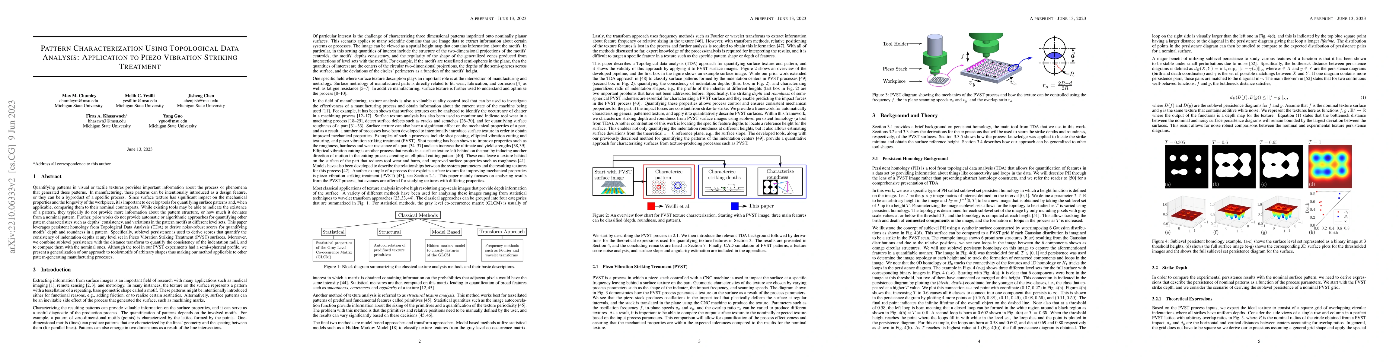 Thumbnail for Pattern Characterization Using Topological Data Analysis: Application to
  Piezo Vibration Striking Treatment
