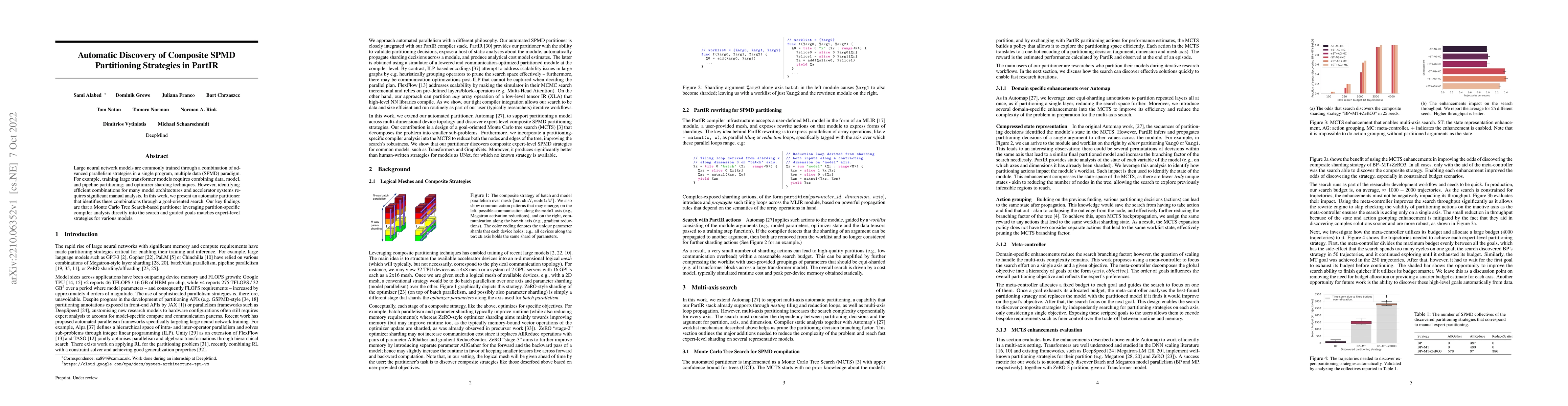 Thumbnail for Automatic Discovery of Composite SPMD Partitioning Strategies in PartIR