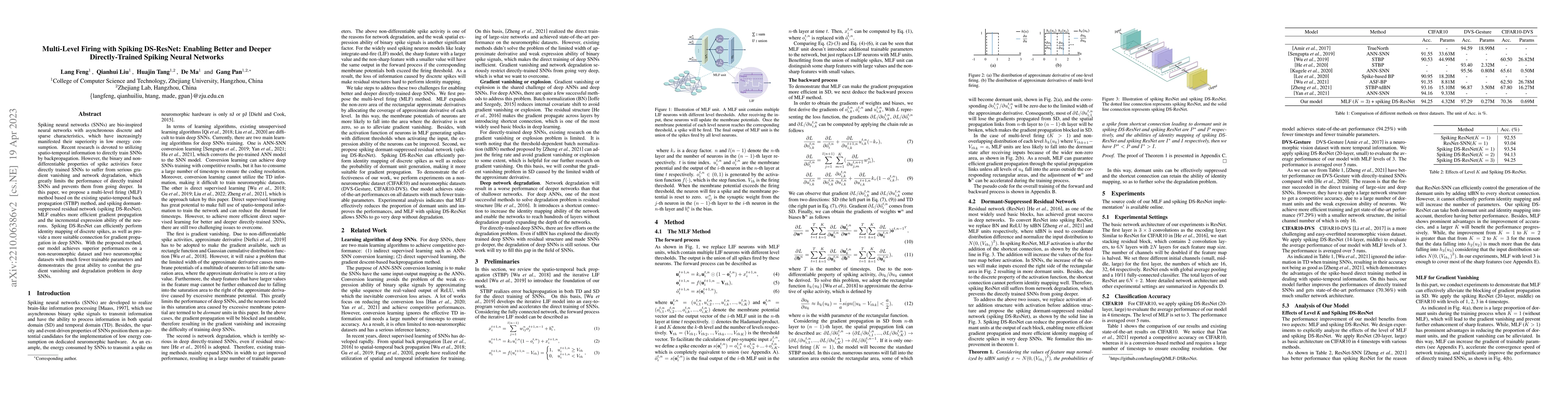 Thumbnail for Multi-Level Firing with Spiking DS-ResNet: Enabling Better and Deeper
  Directly-Trained Spiking Neural Networks