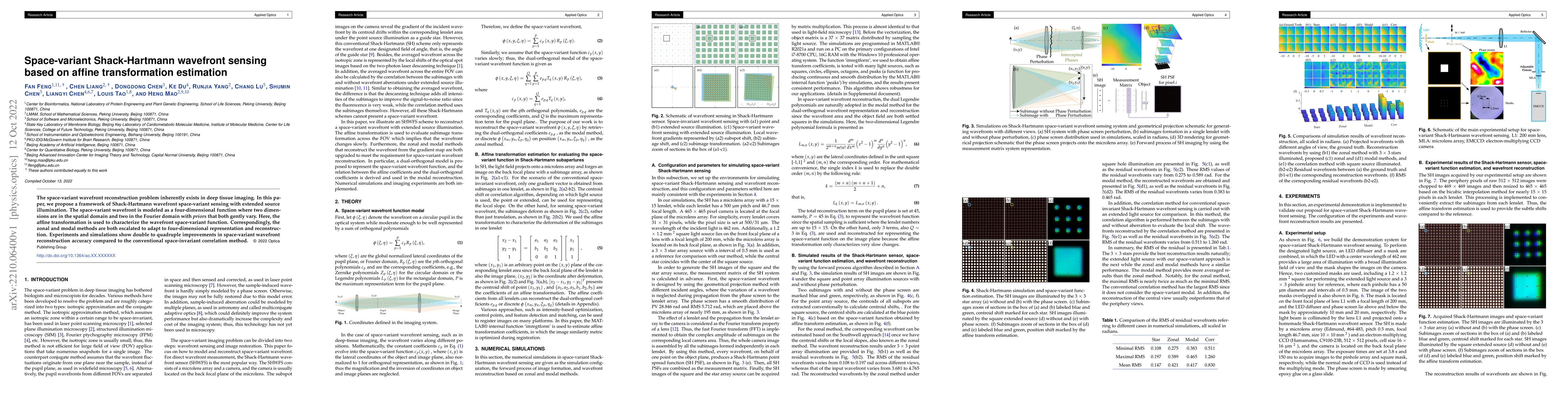 Thumbnail for Space-variant Shack-Hartmann wavefront sensing based on affine
  transformation estimation