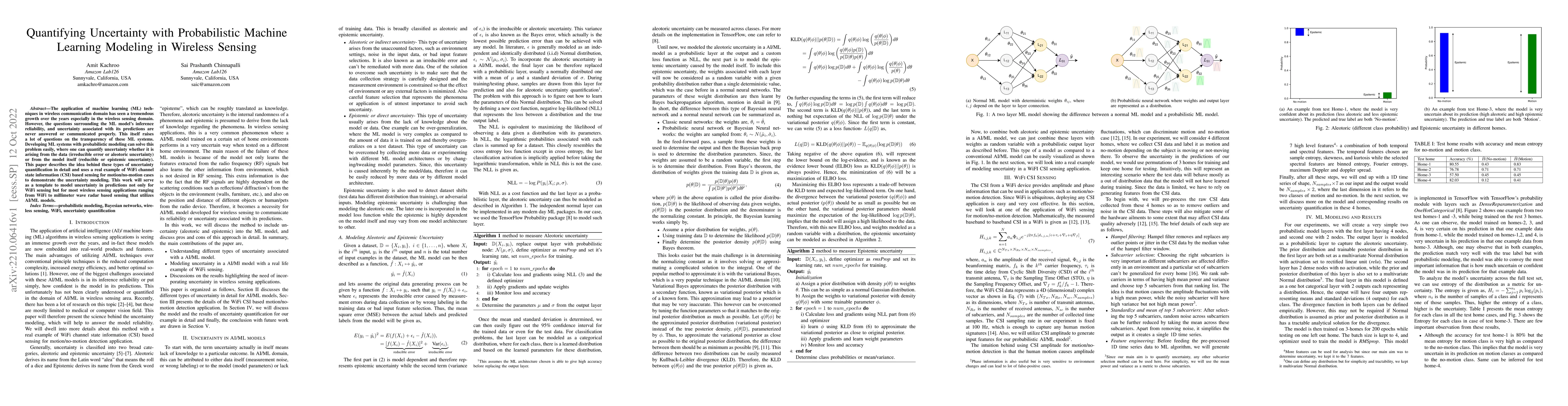 Thumbnail for Quantifying Uncertainty with Probabilistic Machine Learning Modeling in
  Wireless Sensing