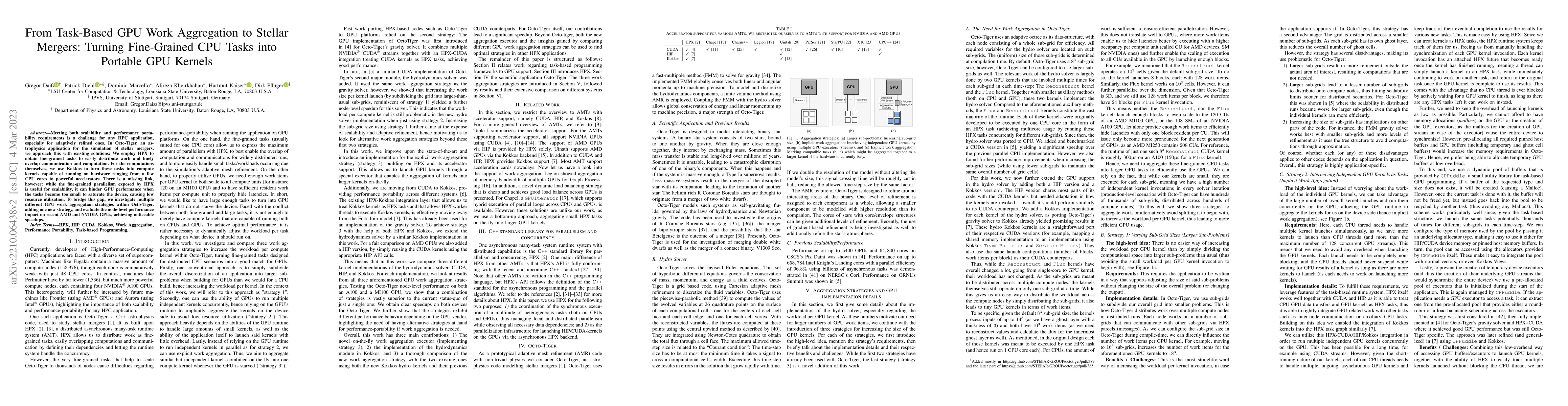 Thumbnail for From Task-Based GPU Work Aggregation to Stellar Mergers: Turning
  Fine-Grained CPU Tasks into Portable GPU Kernels