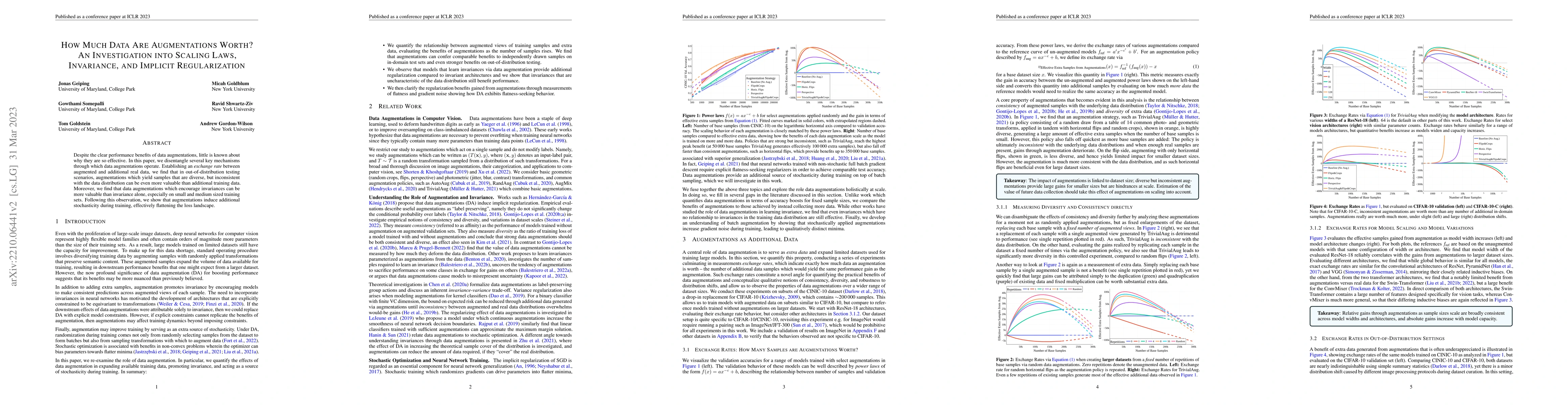 Thumbnail for How Much Data Are Augmentations Worth? An Investigation into Scaling
  Laws, Invariance, and Implicit Regularization