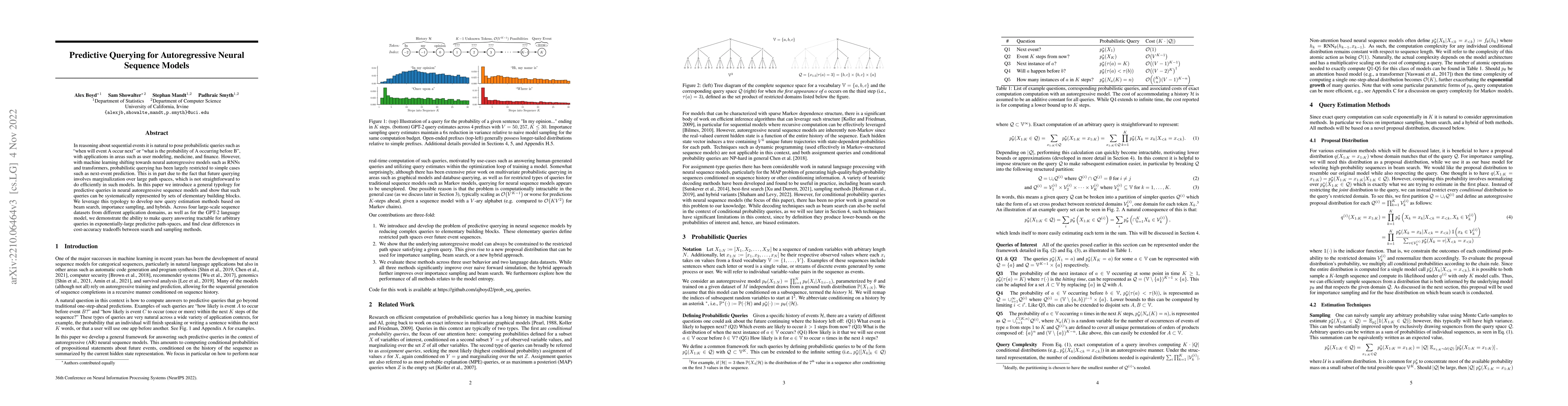 Thumbnail for Predictive Querying for Autoregressive Neural Sequence Models