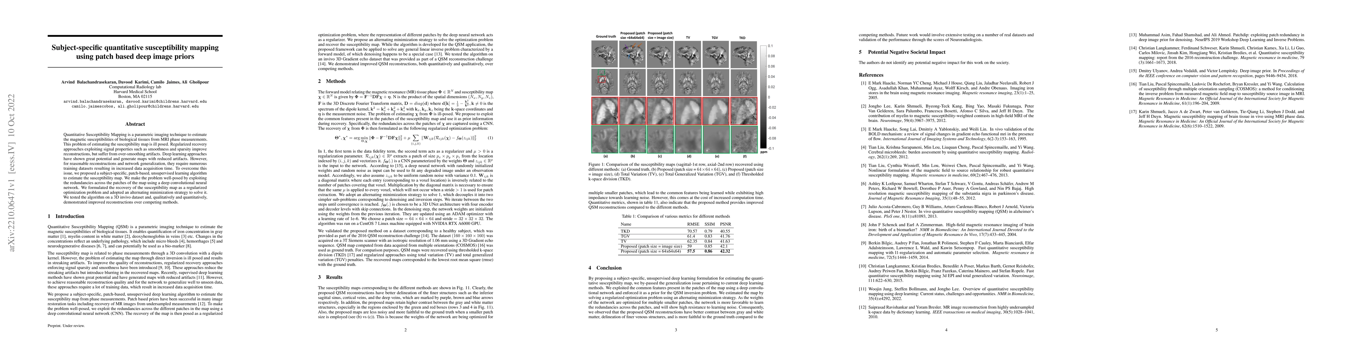 Thumbnail for Subject-specific quantitative susceptibility mapping using patch based
  deep image priors