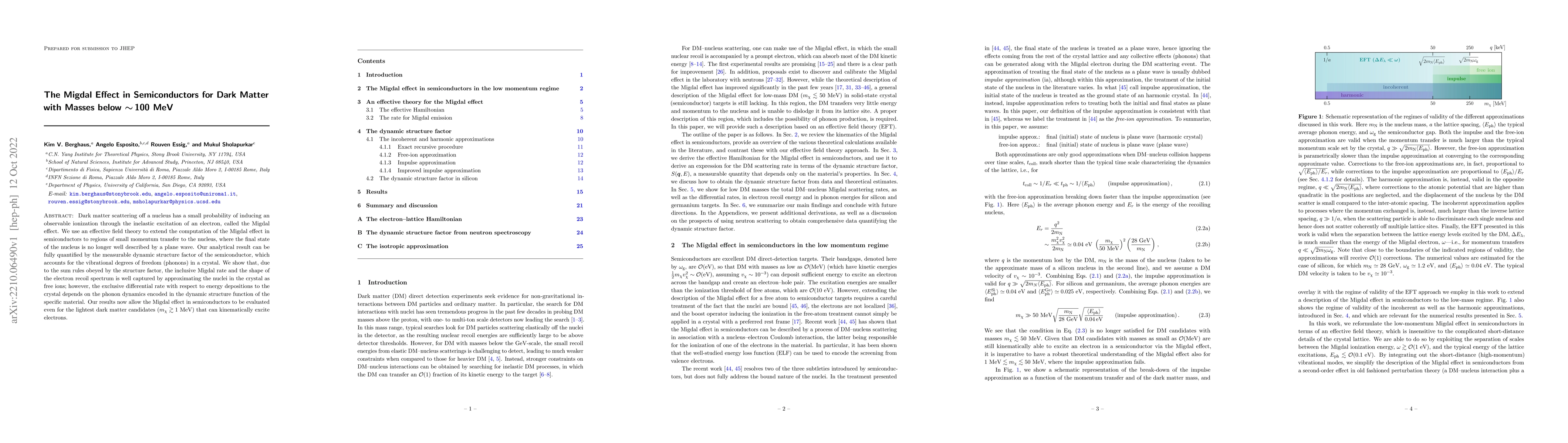 Thumbnail for The Migdal Effect in Semiconductors for Dark Matter with Masses below
  $\sim \,$100 MeV