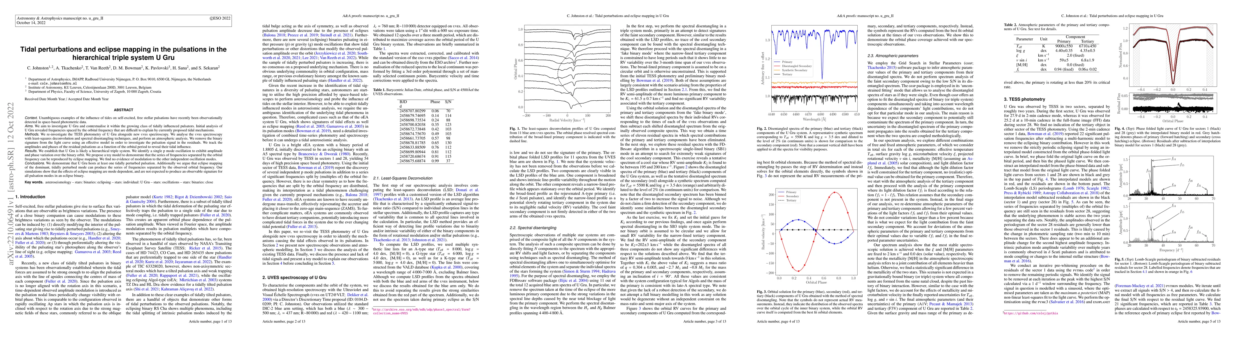 Thumbnail for Tidal perturbations and eclipse mapping in the pulsations in the
  hierarchical triple system U~Gru