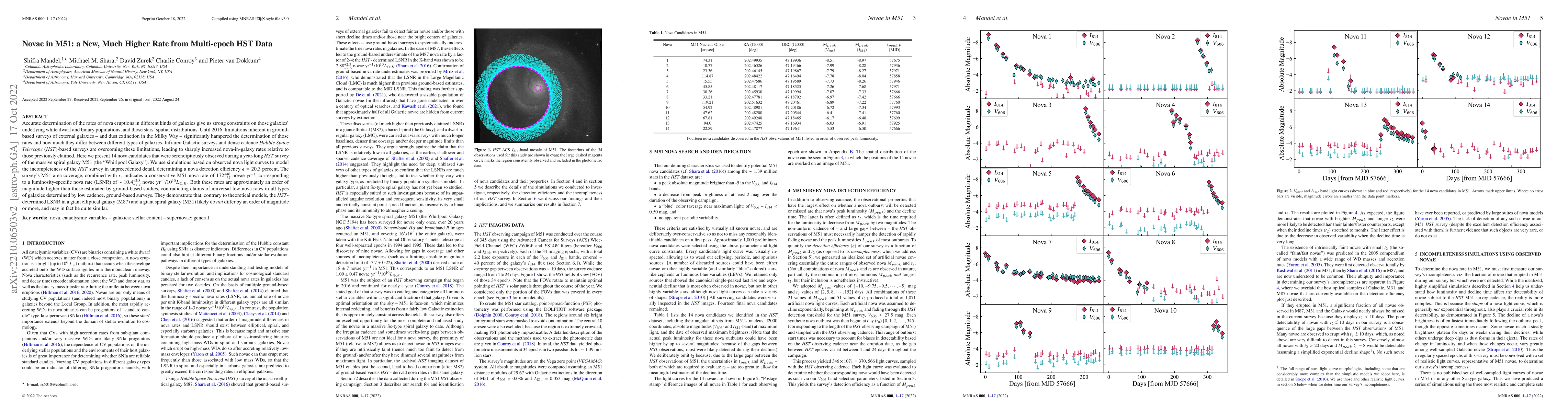 Thumbnail for Novae in M51: a New, Much Higher Rate from Multi-epoch HST Data