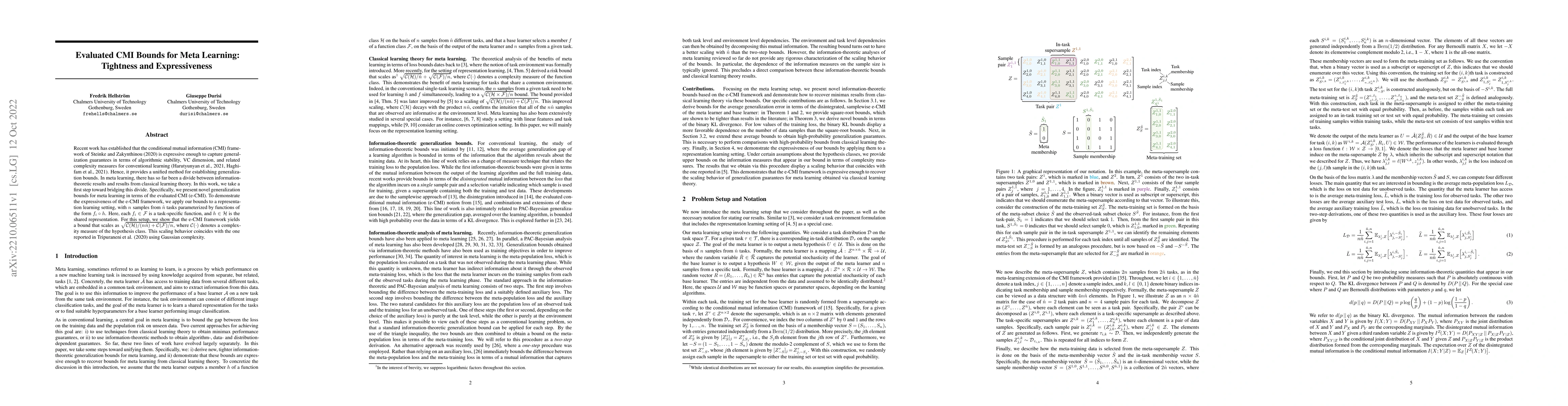 Thumbnail for Evaluated CMI Bounds for Meta Learning: Tightness and Expressiveness