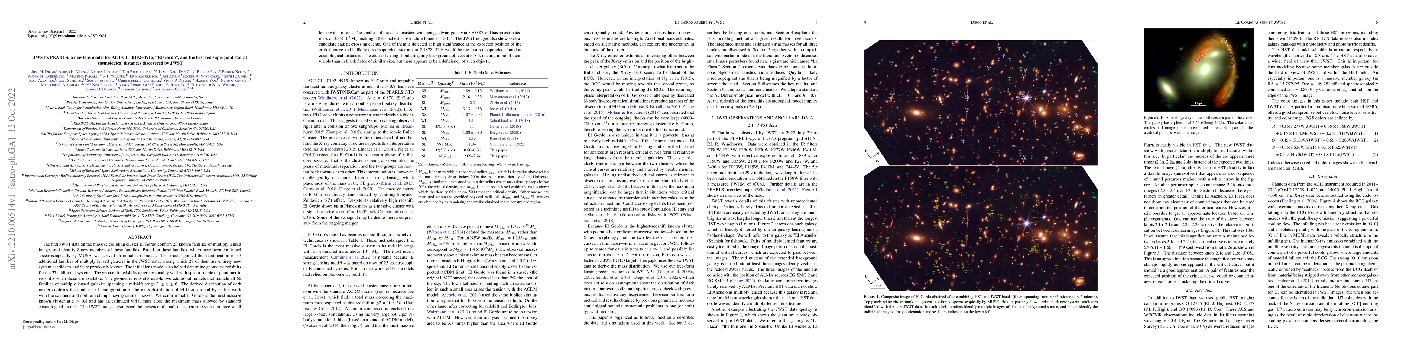 Thumbnail for JWST's PEARLS: a new lens model for ACT-CL J0102$-$4915, "EL Gordo'',
  and the first red supergiant star at cosmological distances discovered by
  JWST