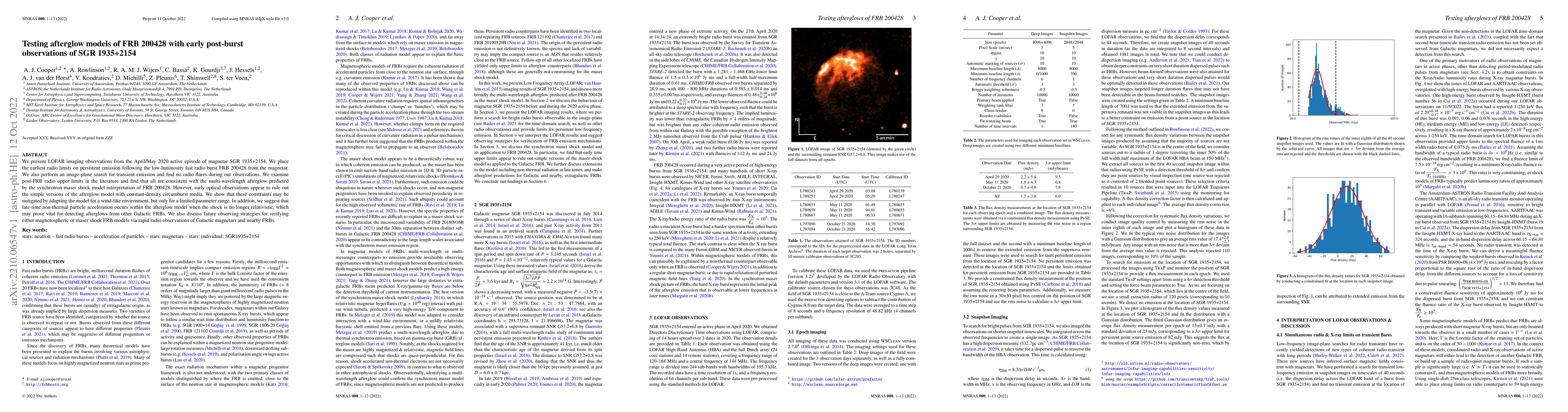 Thumbnail for Testing afterglow models of FRB 200428 with early post-burst
  observations of SGR 1935+2154