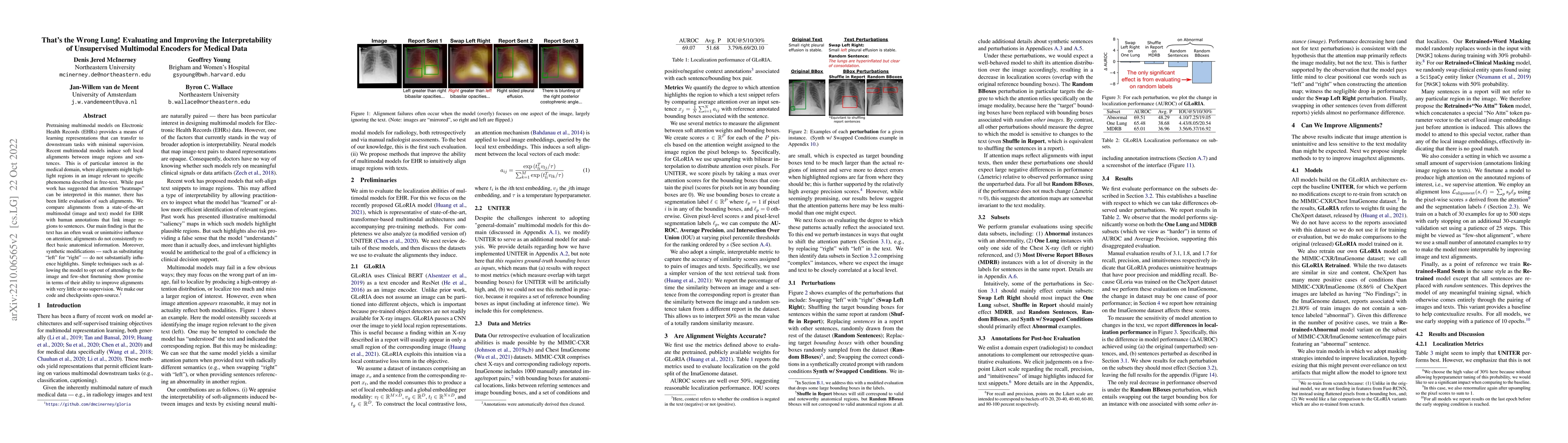 Thumbnail for That's the Wrong Lung! Evaluating and Improving the Interpretability of
  Unsupervised Multimodal Encoders for Medical Data
