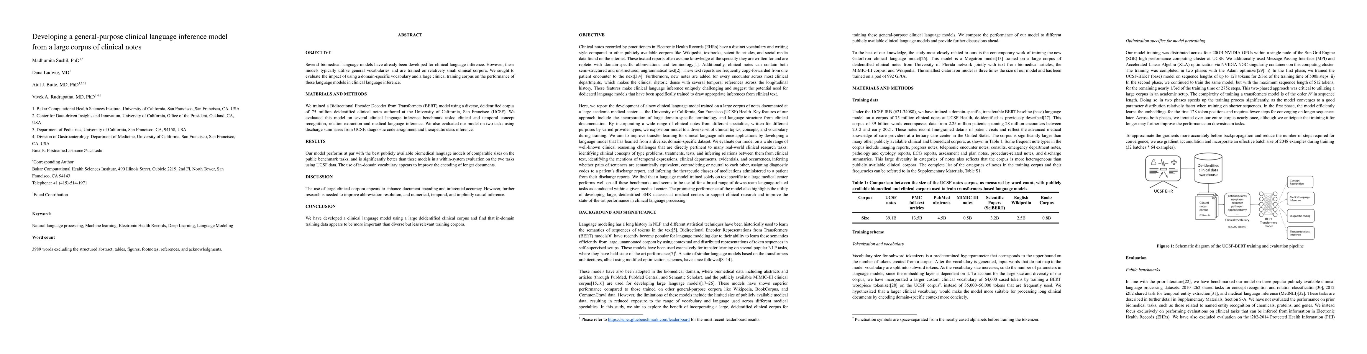 Thumbnail for Developing a general-purpose clinical language inference model from a
  large corpus of clinical notes
