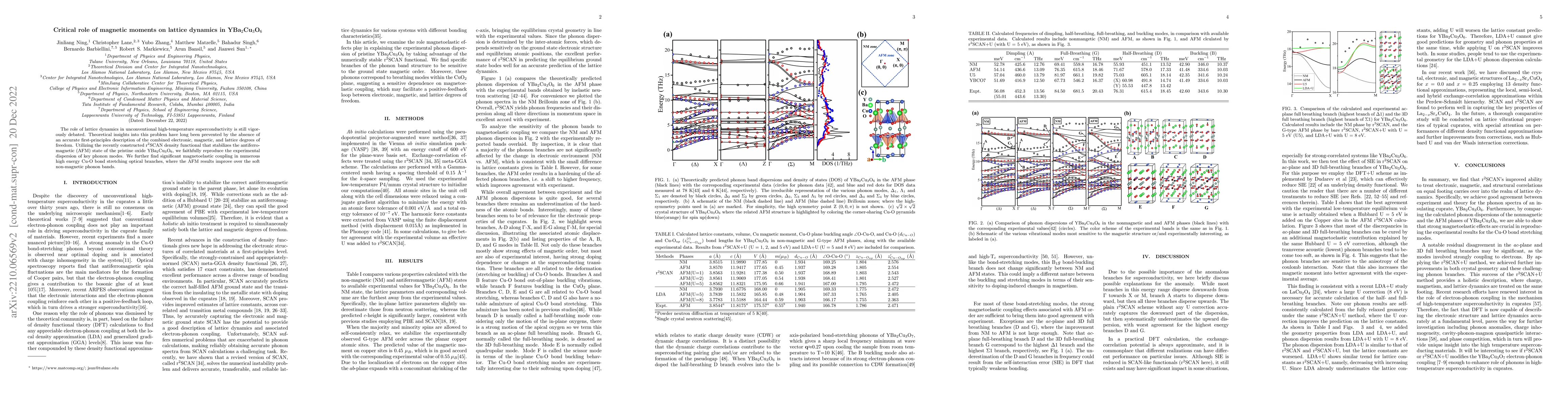 Thumbnail for Critical role of magnetic moments on lattice dynamics in
  YBa${}_{2}$Cu${}_{3}$O${}_{6}$