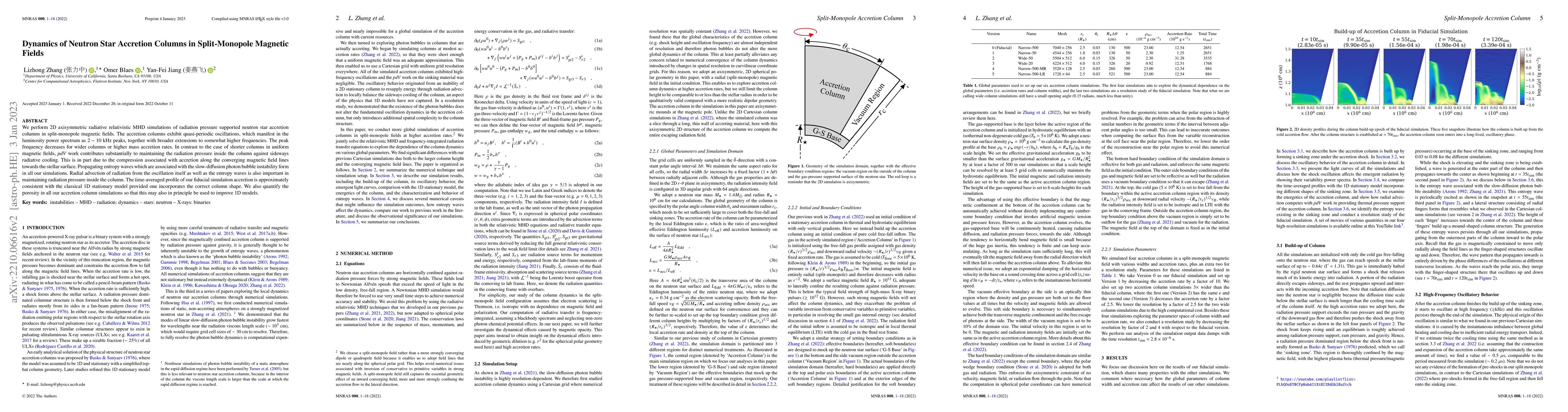 Thumbnail for Dynamics of Neutron Star Accretion Columns in Split-Monopole Magnetic
  Fields