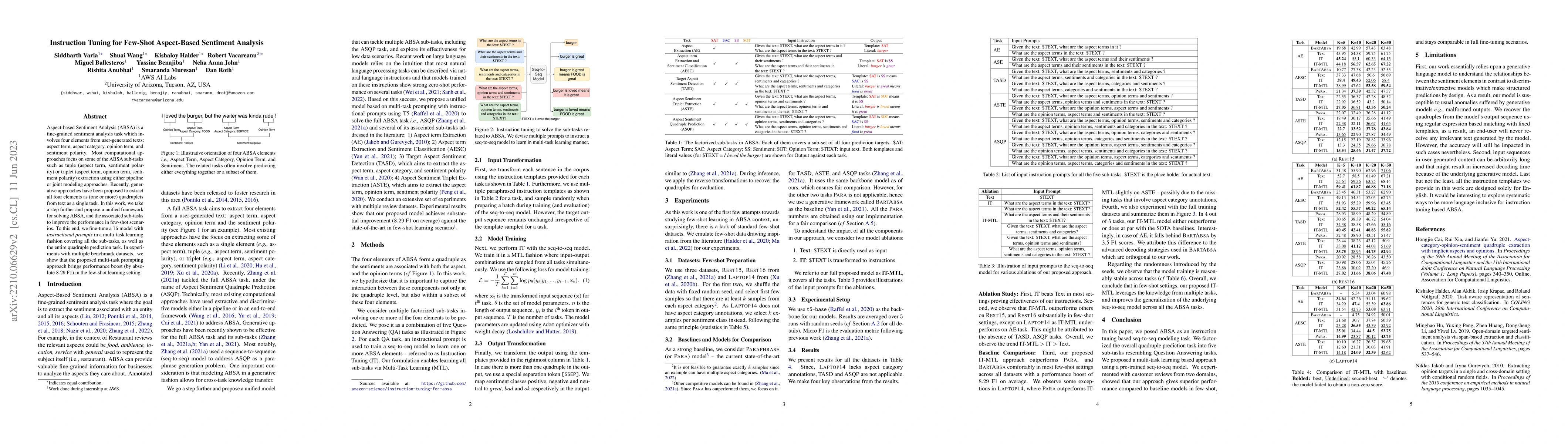 Thumbnail for Instruction Tuning for Few-Shot Aspect-Based Sentiment Analysis