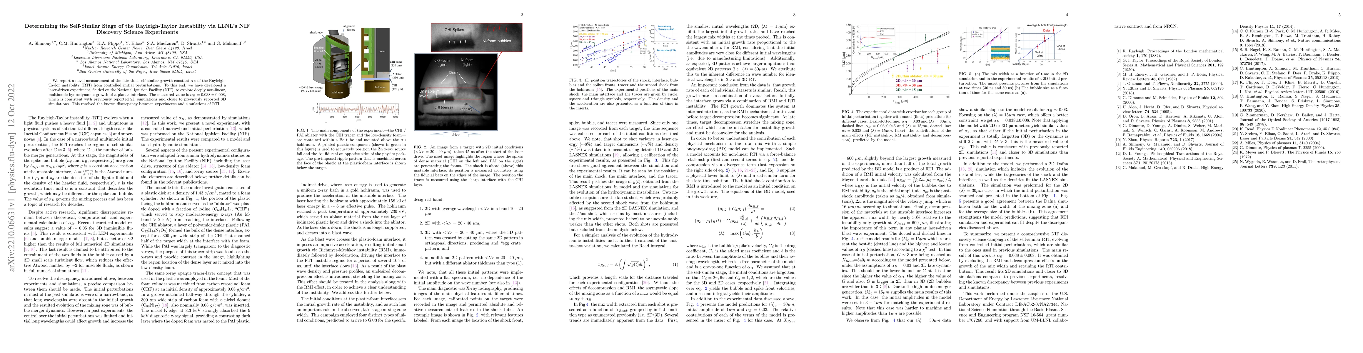 Thumbnail for Determining the Self-Similar Stage of the Rayleigh-Taylor Instability
  via LLNL's NIF Discovery Science Experiments
