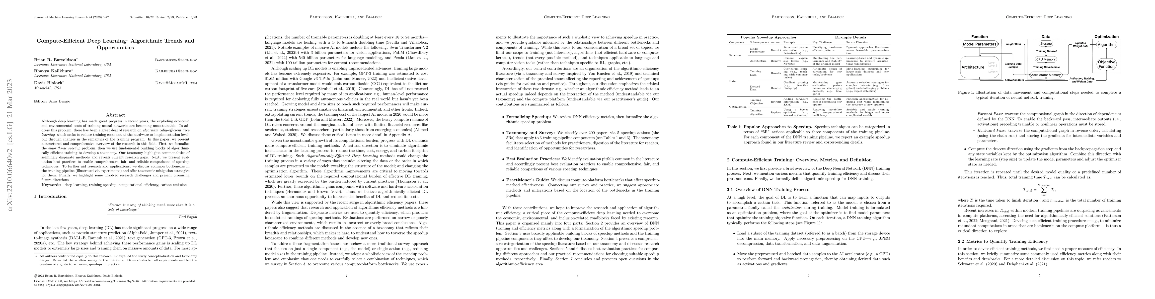 Thumbnail for Compute-Efficient Deep Learning: Algorithmic Trends and Opportunities