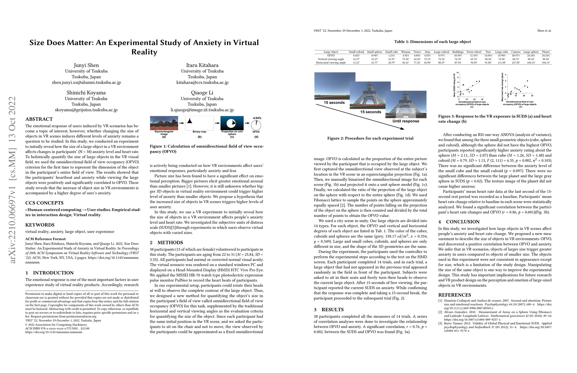 Thumbnail for Size Does Matter: An Experimental Study of Anxiety in Virtual Reality